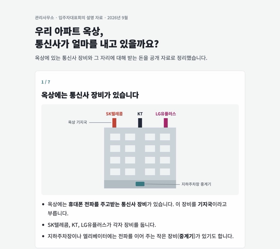 Rooftop cell site rent database